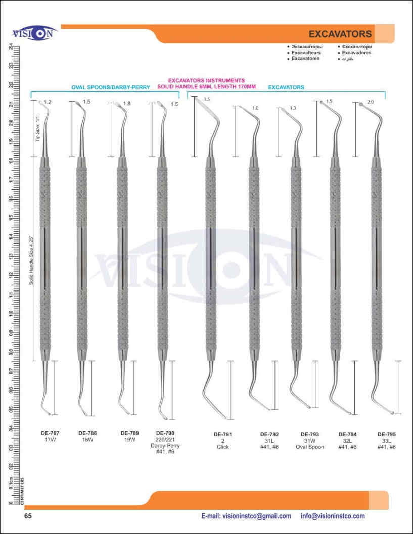 Vision Instruments Company Instruments